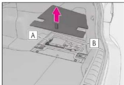 A B