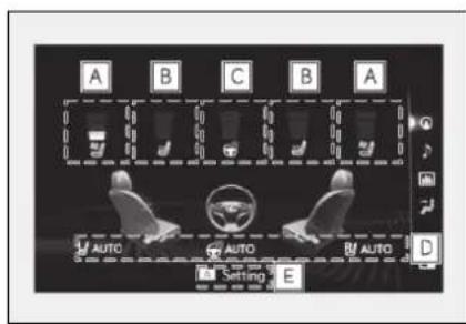 A B C B A AUTO AUTO AUTO Setting E