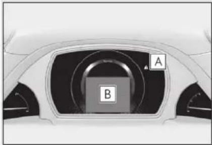 A B