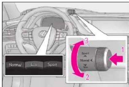 Normal Eio Sport 3 Sport Normal 1 2