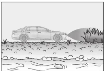 LEXUS LS 350 (2017) - ■ Situácia, v których sa funkcia Parking Support Brake (statické objekty) môže uviest do činnosti, aj ked'nehrozí možnosť kolízie. - 2
