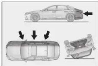 LEXUS LS 350 (2017) - Podmienky nafúknutia SRS airbagov (bočné a hlavové SRS airbagy) - 2