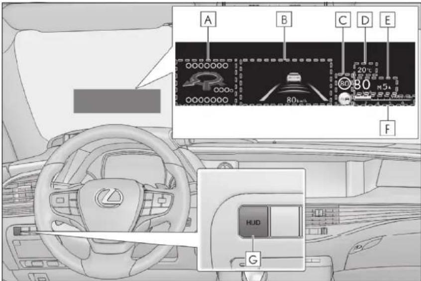 A B C D E 20°C 80 80 m/s F HUD G