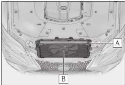 LEXUS LS 350 (2017) - Nasledujúce môže signalizovat, že sa vaše vozidlo prehrieva. - 2