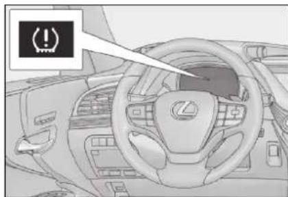 LEXUS LS 350 (2017) - Výstražný systém tlaku pneumatík musí byť inicializovaný za nasledujúcich okolností: - 1