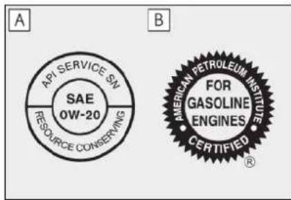 A API SERVICE SN SAE OW-20 RESOURCE CONSERVING B AMERICAN PETROLEUM INSTITUTE FOR GASOLINE ENGINES CERTIFIED®