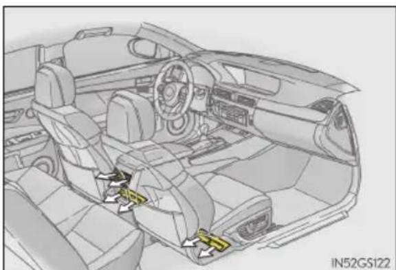 LEXUS GS 300h (2016) - ■Umiestnenie výstupov vzduchu - 1
