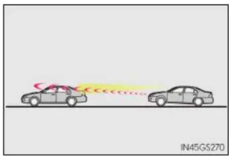 LEXUS GS 300h (2016) - Kedy senzor nemusí správne detekovat' vozidlo pred vami - 2