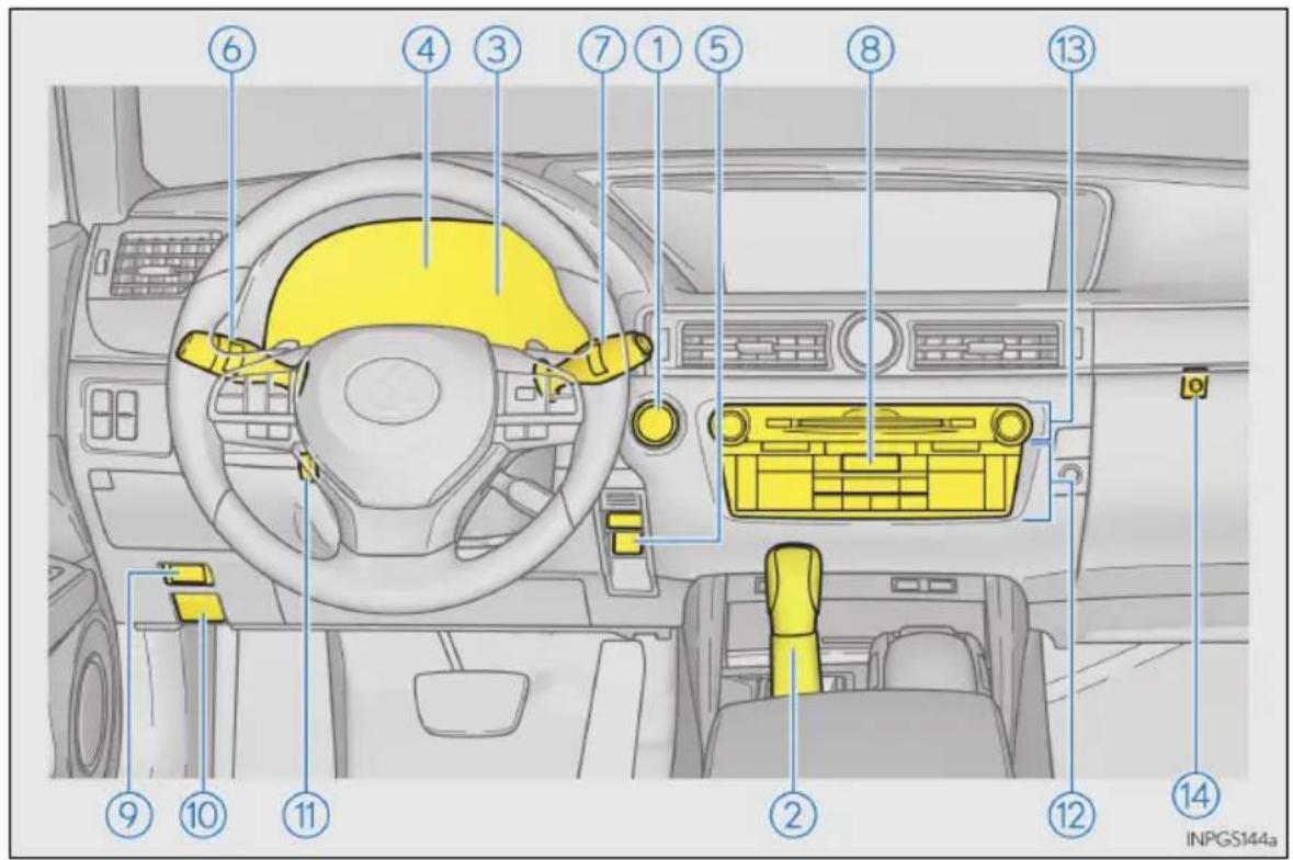 LEXUS GS 300h (2016) - Prístrojový panel (vozidlá s l'avostranným riadením) - 1
