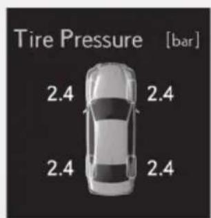 Tire Pressure [bar] 2.4 2.4 2.4 2.4