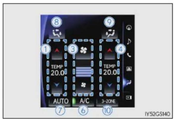 IY52GS140 ① TEMP 20.0 AUTO A/C 3-ZONE ② ③ ④ ⑤ ⑥ ⑦ ⑧ ⑨ TEMP 20.0
