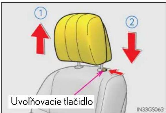 Uvolňovacie tlačidlo IN33GS063