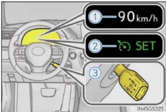 ①—90km/h ②—SET ③ IN45GS325