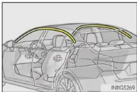 LEXUS GS 300h (2016) - ■Typy kolízií, pri ktorých sa nemusia SRS airbagy nafúknut' (čelné SRS airbagy) - 8