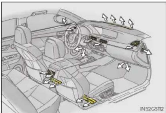 LEXUS GS 300h (2016) - ■Umiestnenie výstupov vzduchu - 1