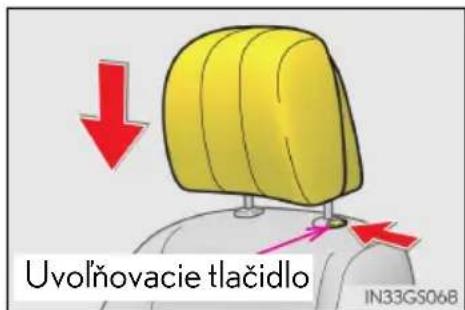 Uvolňovacie tlačidlo IN33GS06B