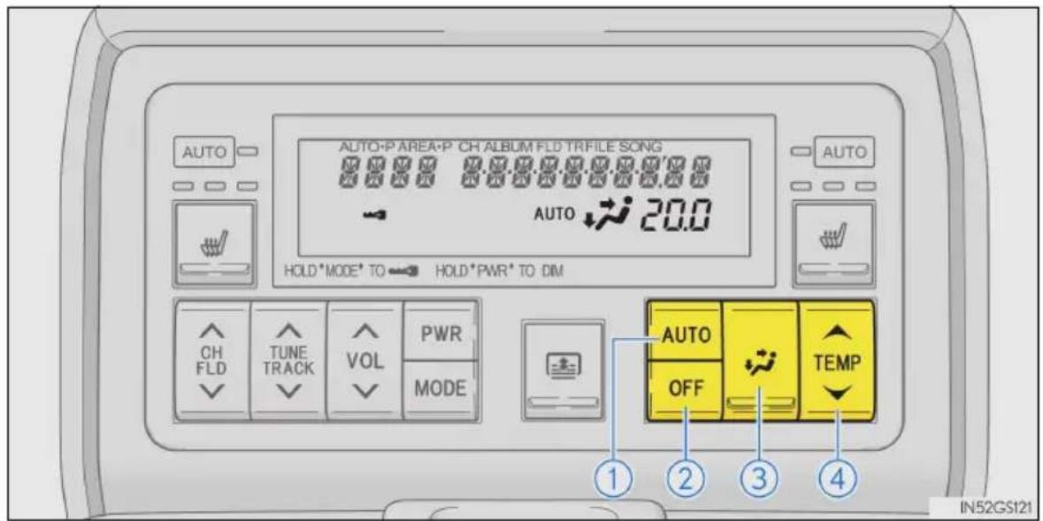 AUTO-P AREA-P CH ALBUM FLD TRFILE SONG AUTO 20.0 HOLD*MODE* TO HOLD*PWR* TO DIM CH FLD TUNE TRACK VOL PWR MODE AUTO OFF TEMP ① ② ③ ④ IN52GS121