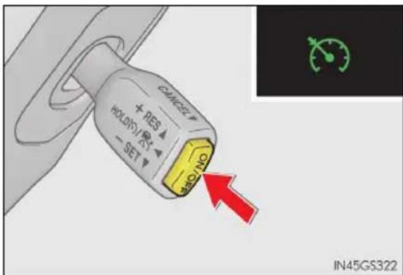 CANCEL + RES HOLD/NO - SET NO NO IN45GS322