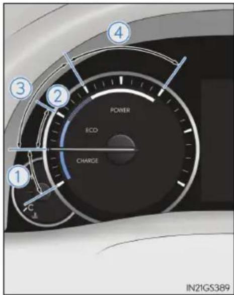 POWER ECO CHARGE 1 2 3 4 IN21GS389