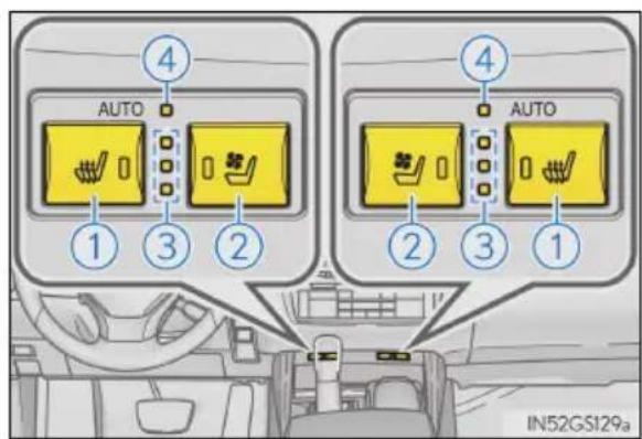 4 AUTO 1 3 2 4 AUTO 2 3 1 IN52GS129a