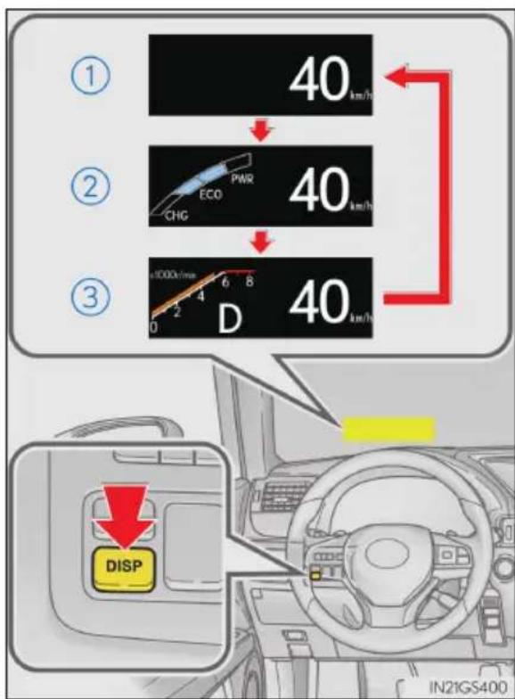 ① 40 km/h ② 40 km/h ECO CHG PWR D 40 km/h ③ 1000km/min 6 8 0 2 4 DISP IN21GS400