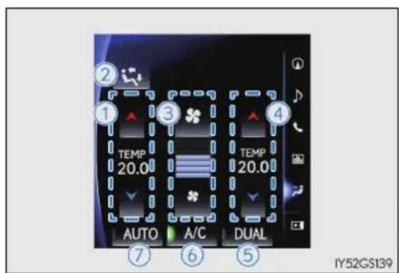 2 1 TEMP 20.0 3 TEMP 20.0 4 AUTO A/C DUAL 7 6 5 IY52GS139