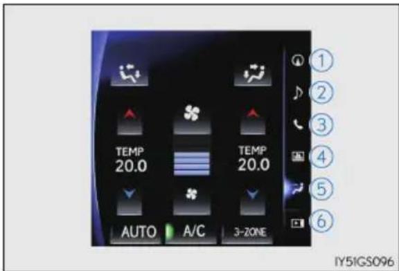 TEMP 20.0 TEMP 20.0 AUTO A/C 3-ZONE ① ② ③ ④ ⑤ ⑥ IY51GS096