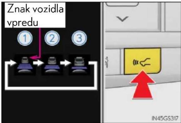 Znak vozidla vpredu ① ② ③ IN45GS317