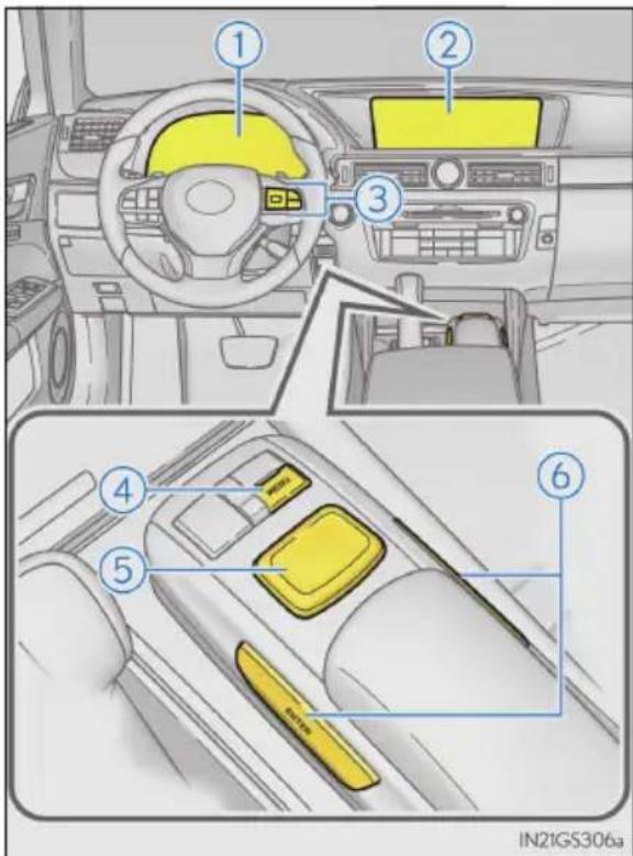 LEXUS GS 300h (2016) - Obrazovka monitora energie/spotreby - 1