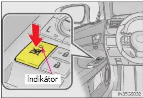 Indikátor IN35G5032