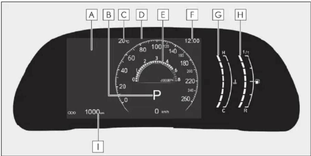 A B C D E F G H 20°C 120 12:00 60 80 140 2 3 4 6 200 40 0 8 220 20 0 240 260 1000BPH P 0 km/h 1000 km I H L D C R
