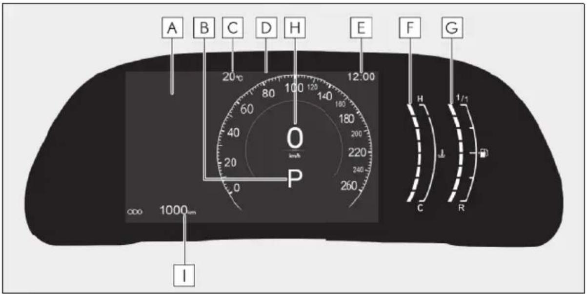 A B C D H E F G 20°C 100 12:00 60 80 140 180 O km/h P 20 220 240 260 0 1000um I H L C R 1/1