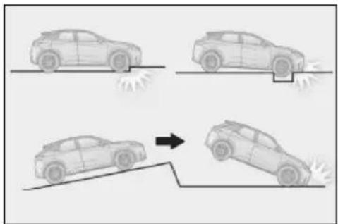 LEXUS LBX (2024) - ■ SRS airbagy sa nafúknu pri bočnom ná- raze, ked' - 1
