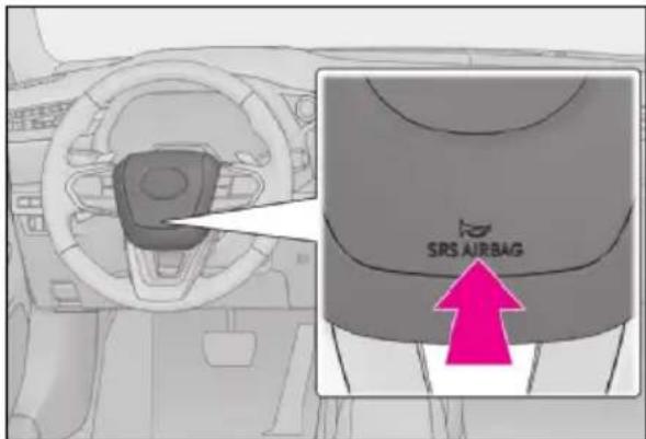 SRS AIRBAG