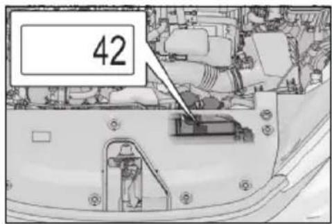42