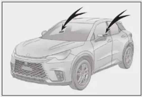 LEXUS LBX (2024) - ■ Zaistenie správnej funkcie systému - 1