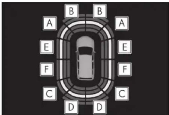 A B B A E E F F C C D D