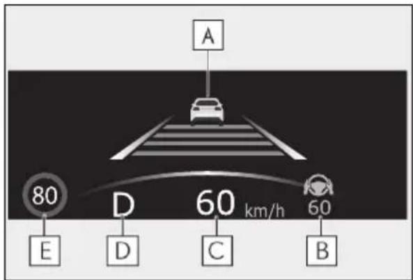 A 80 D 60 km/h E D C 60 B