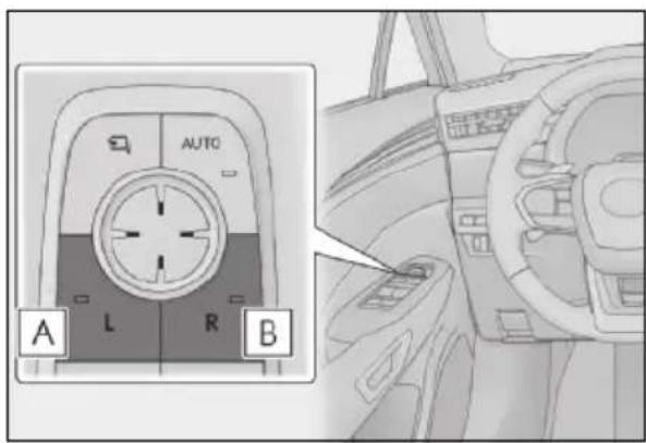 AUTO A L R B