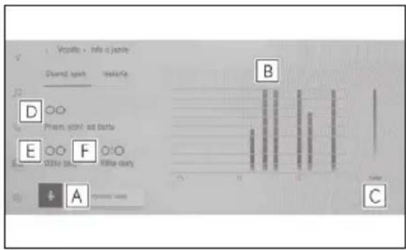 Volatile - Info a jvenile Chronic type: Volatile D Pharm print and beta E O200 beta F O300 beta B C A