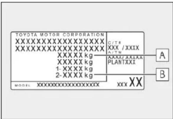 TOYOTA MOTOR CORPORATION XXXXXXXXXXXXXXXXXXXXX XXXXXXXXXXXXXXXXXXXXX XXXXX kg XXXXX kg 1-XXXXX kg 2-XXXXX kg MODEL XXXXXXXXXXXXXXXXX C/TR XXX / XXXX A/TM XXXX/XXXX PLANTXXX XXX XX XXX XX A B