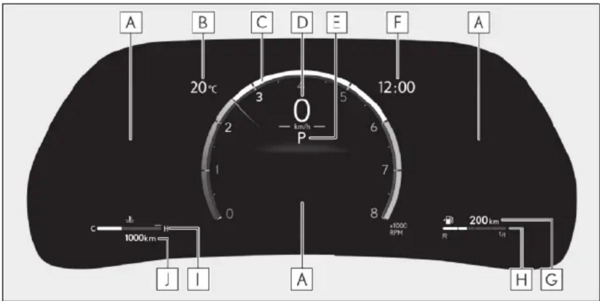 A B C D E F 12:00 20°C 3 4 5 6 7 8 km/h P C H 1000km J I A ×1000 RPM R 200 km U/I H G