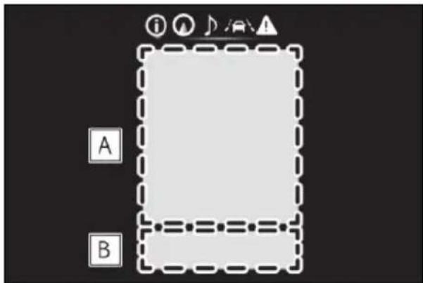 A B
