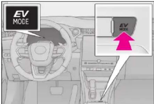 EV MODE