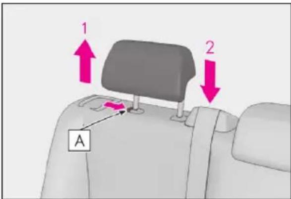 1 2 A