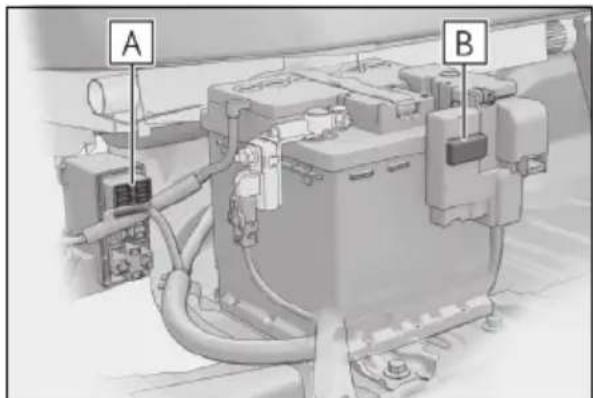 A B