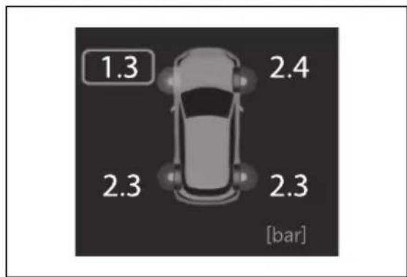 1.3 2.4 2.3 2.3 [bar]