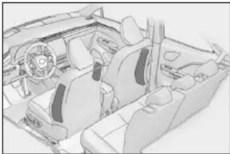 LEXUS LBX (2024) - ■ SRS airbagy sa nafúknu pri bočnom ná- raze, ked' - 9