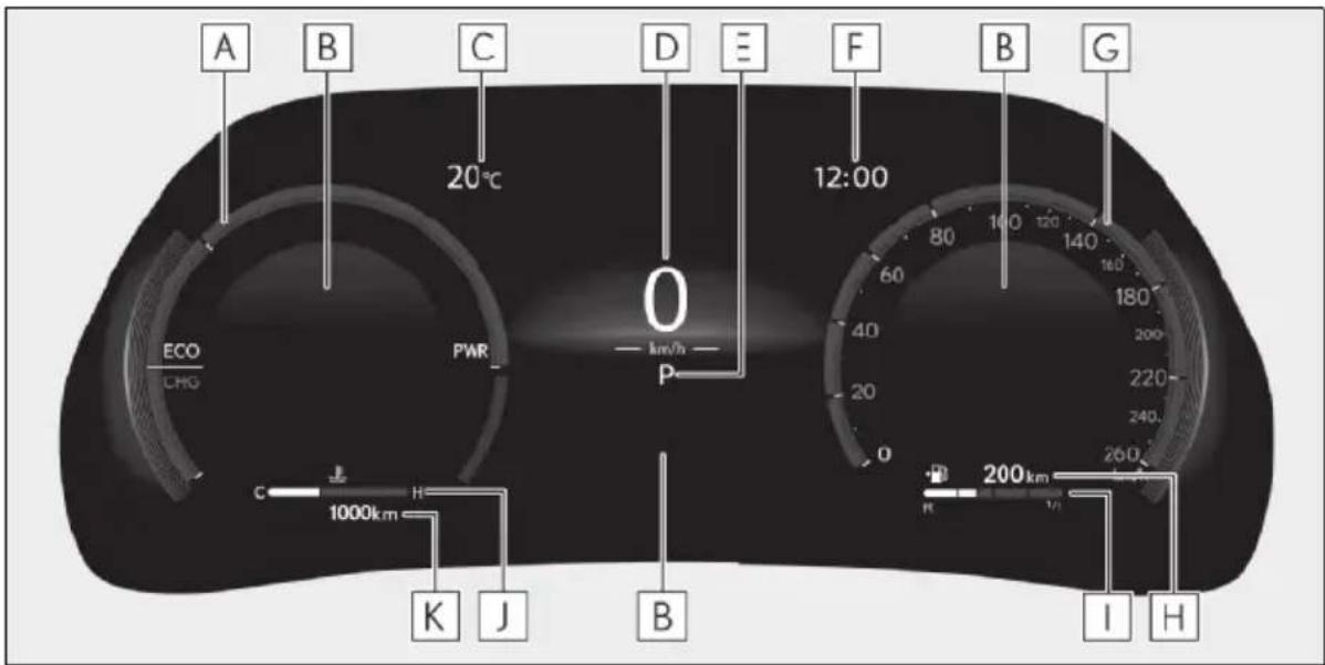 A B C D E F B G 20°C 12:00 ECO PWR 0 km/h p CHG C H 1000km K J B I H 200 km