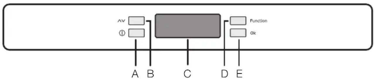 ELECTROLUX ERB 36402 W - Panel sterowania - 1